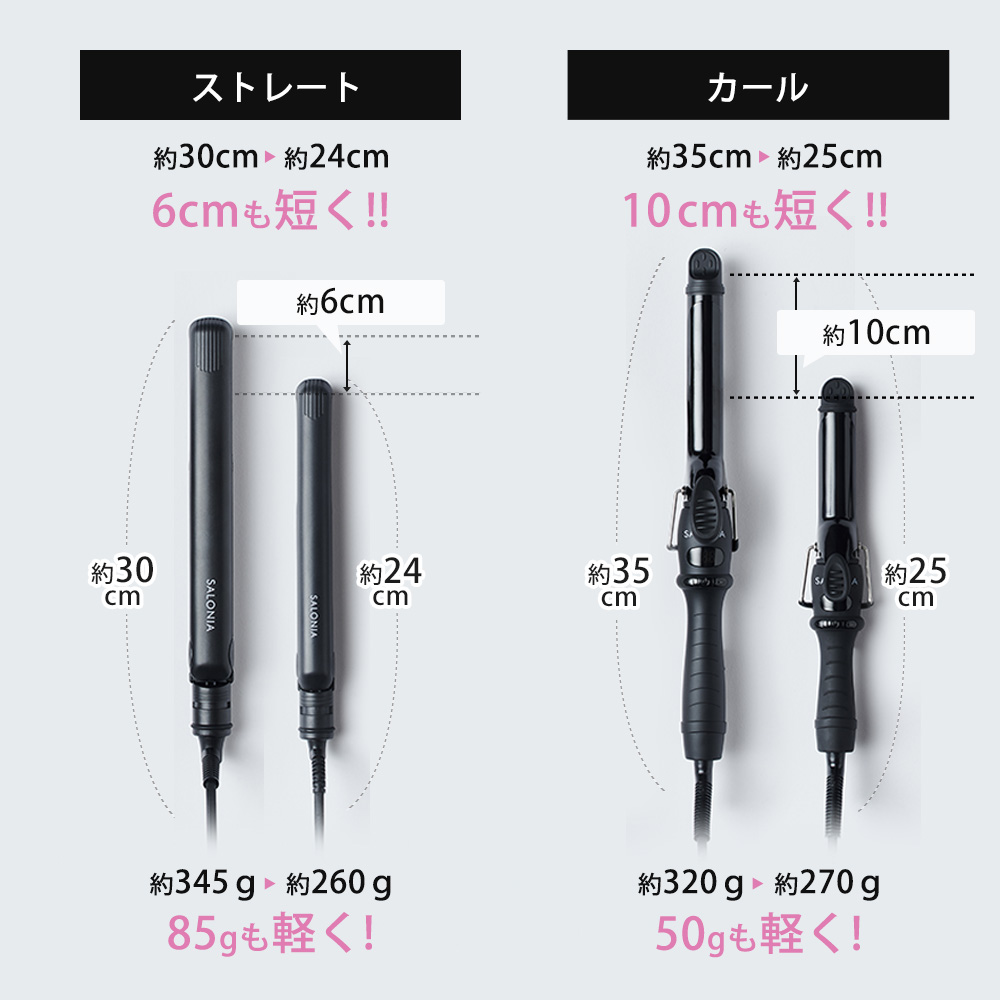 持ち歩く、本格ヘアサロン SALONIA から「ミニヘアアイロン」が
